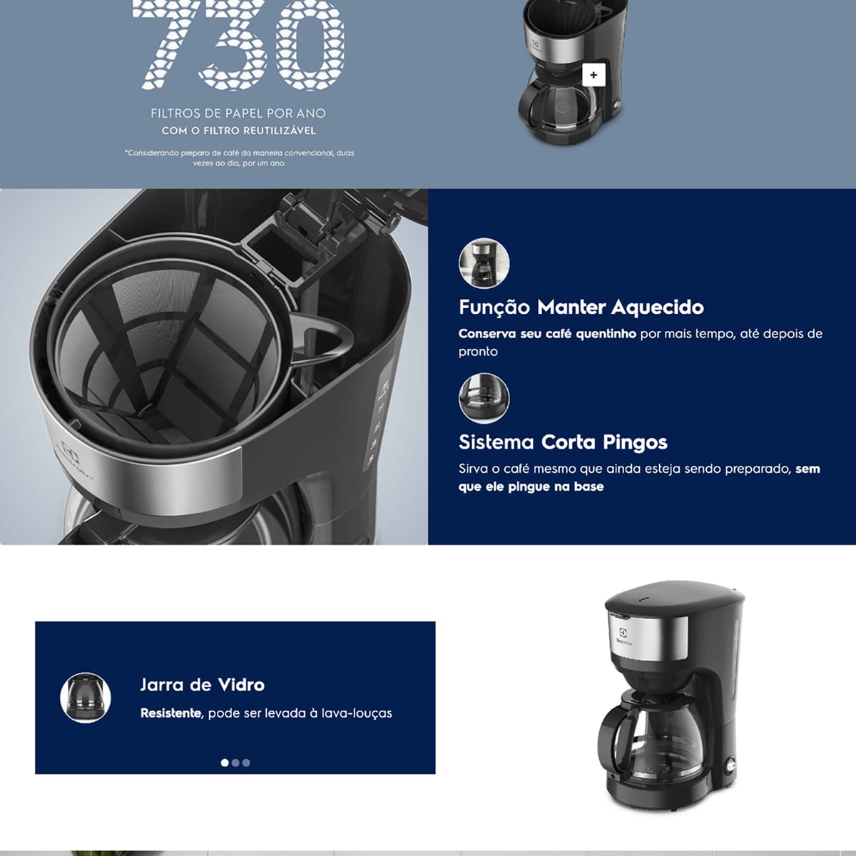 Cafeteira Elétrica Electrolux Efficient ECM20