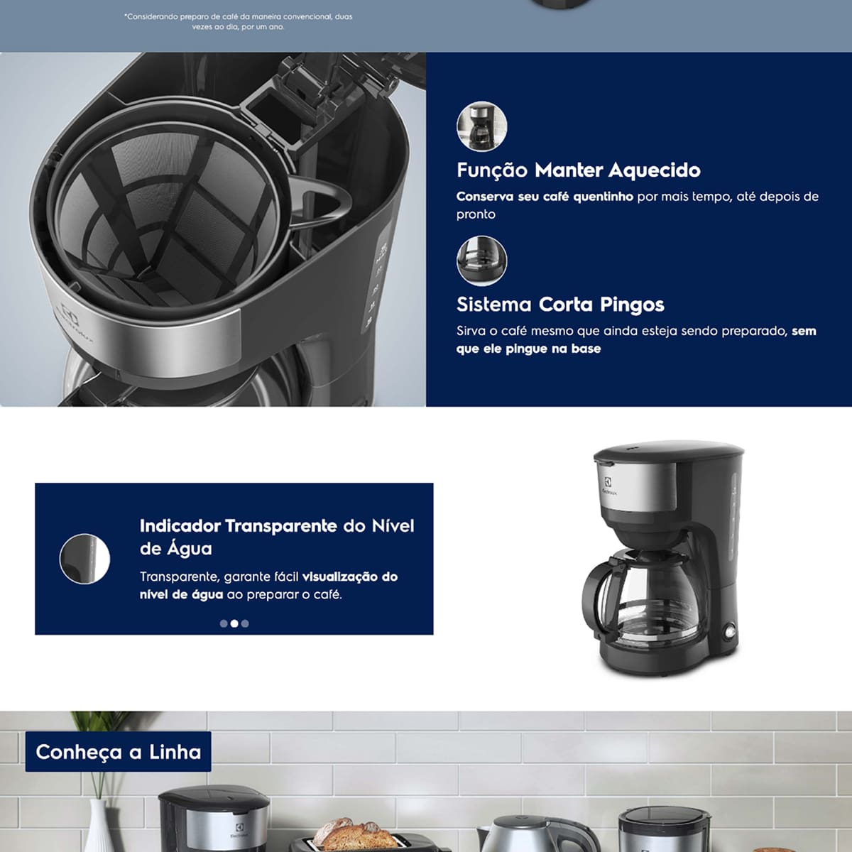Cafeteira Elétrica Electrolux Efficient ECM20