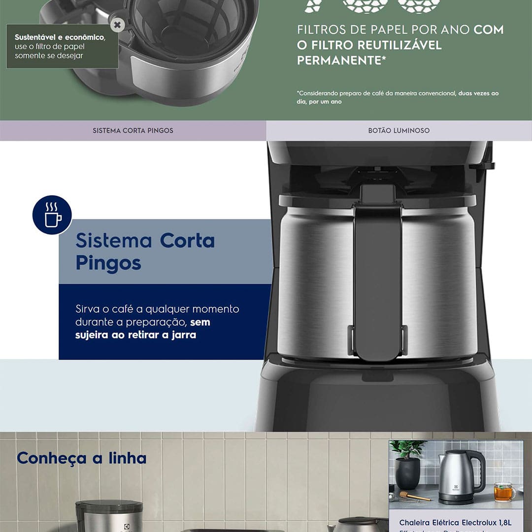 Cafeteira Elétrica Electrolux Efficient ECM12