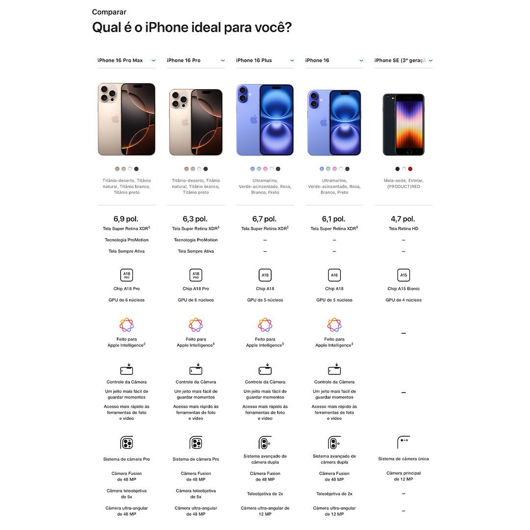 iPhone 16 e iPhone 16 Plus. Novo Controle da Câmera, câmera Fusion de 48 MP, cinco cores lindas e o chip A18.