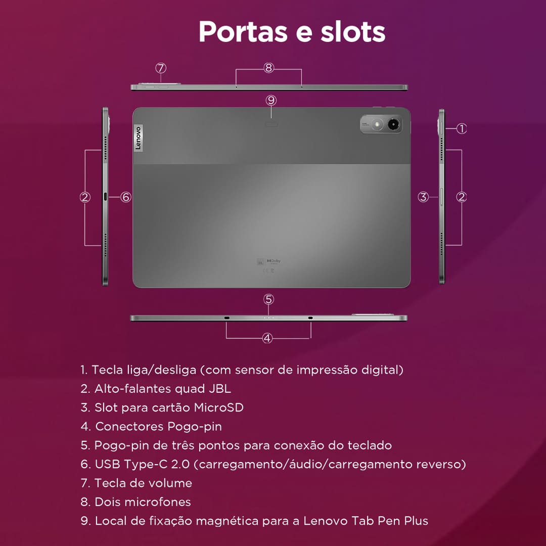 Tablet Lenovo P12 com Tela 12.7”