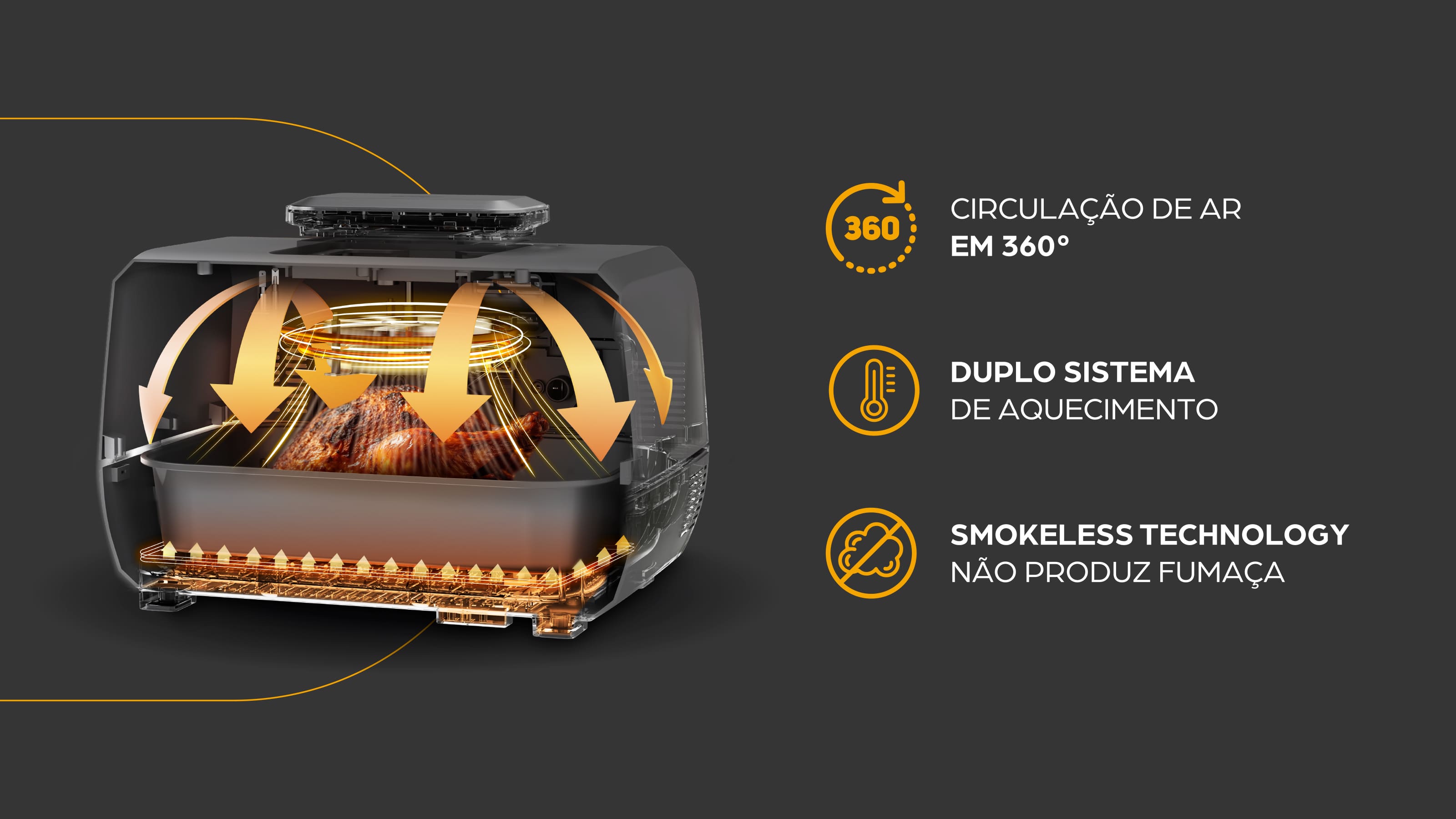 Fritadeira Air Fryer WAP Barbecue