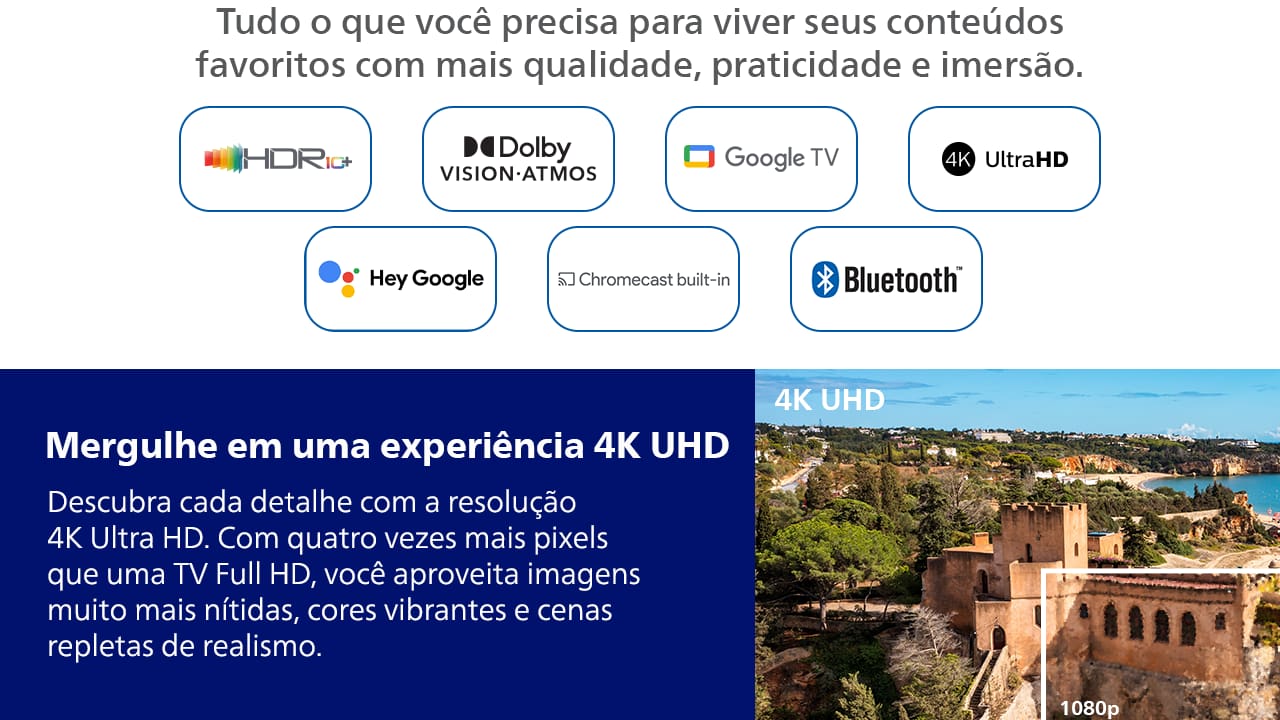  Smart TV 65" 4K UHD Philips 65PUG7231/78 Google TV...