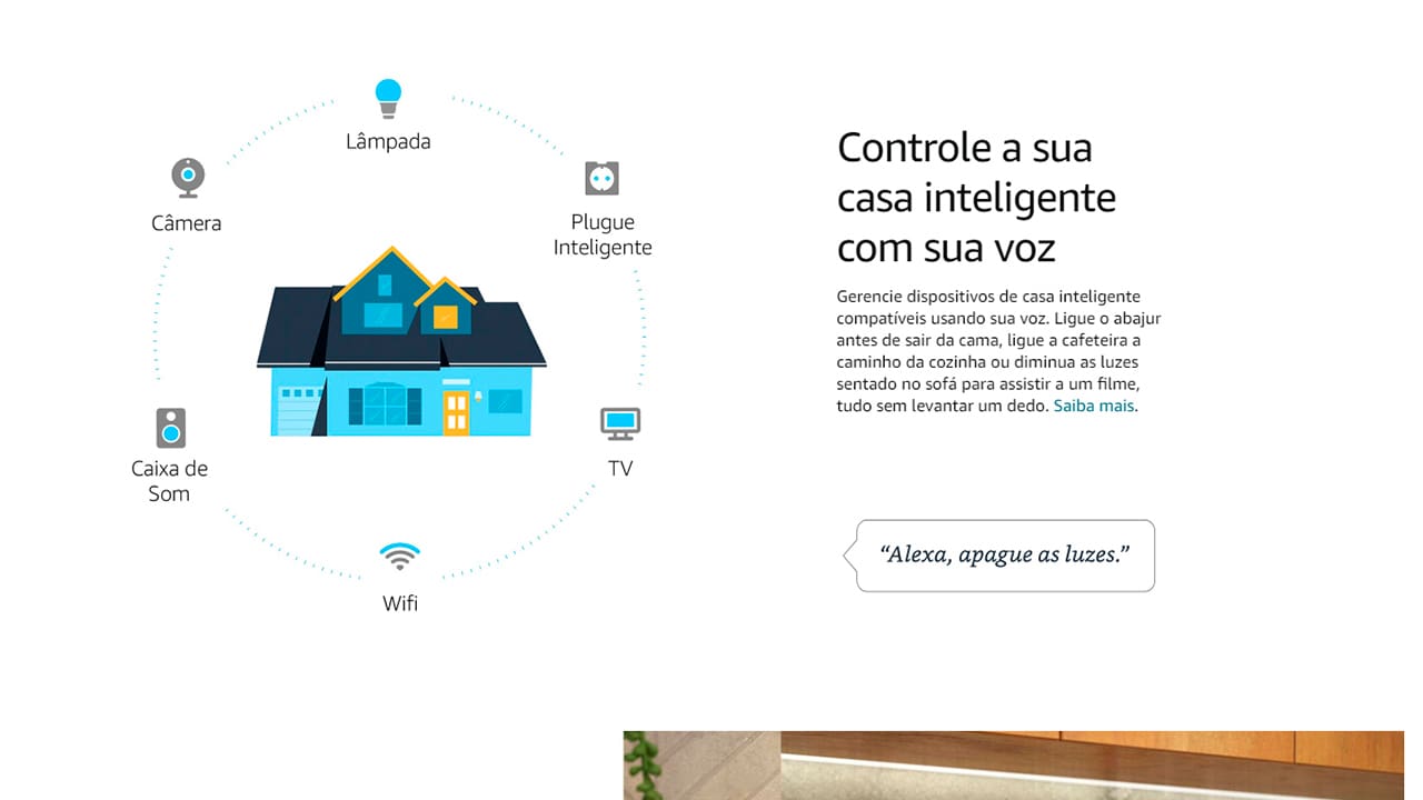 Smart Speaker Amazon Echo Dot 4ª Geração com Relógio Azul