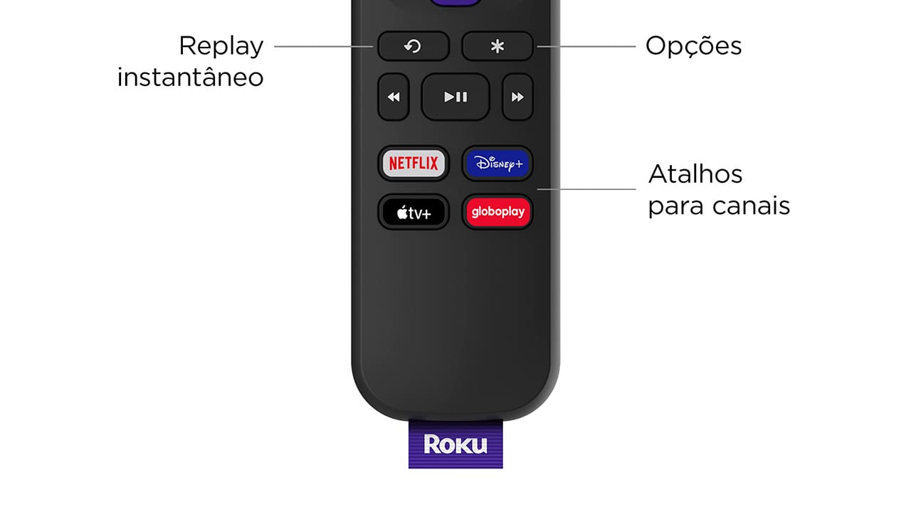 roku-express-4k-dispositivo-streaming-hd-4k-hdr