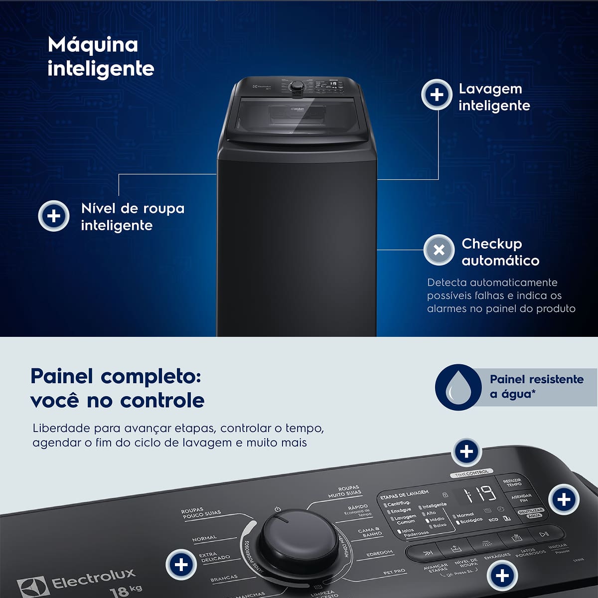 Lavadora de Roupas Electrolux Expert LEB18 18kg