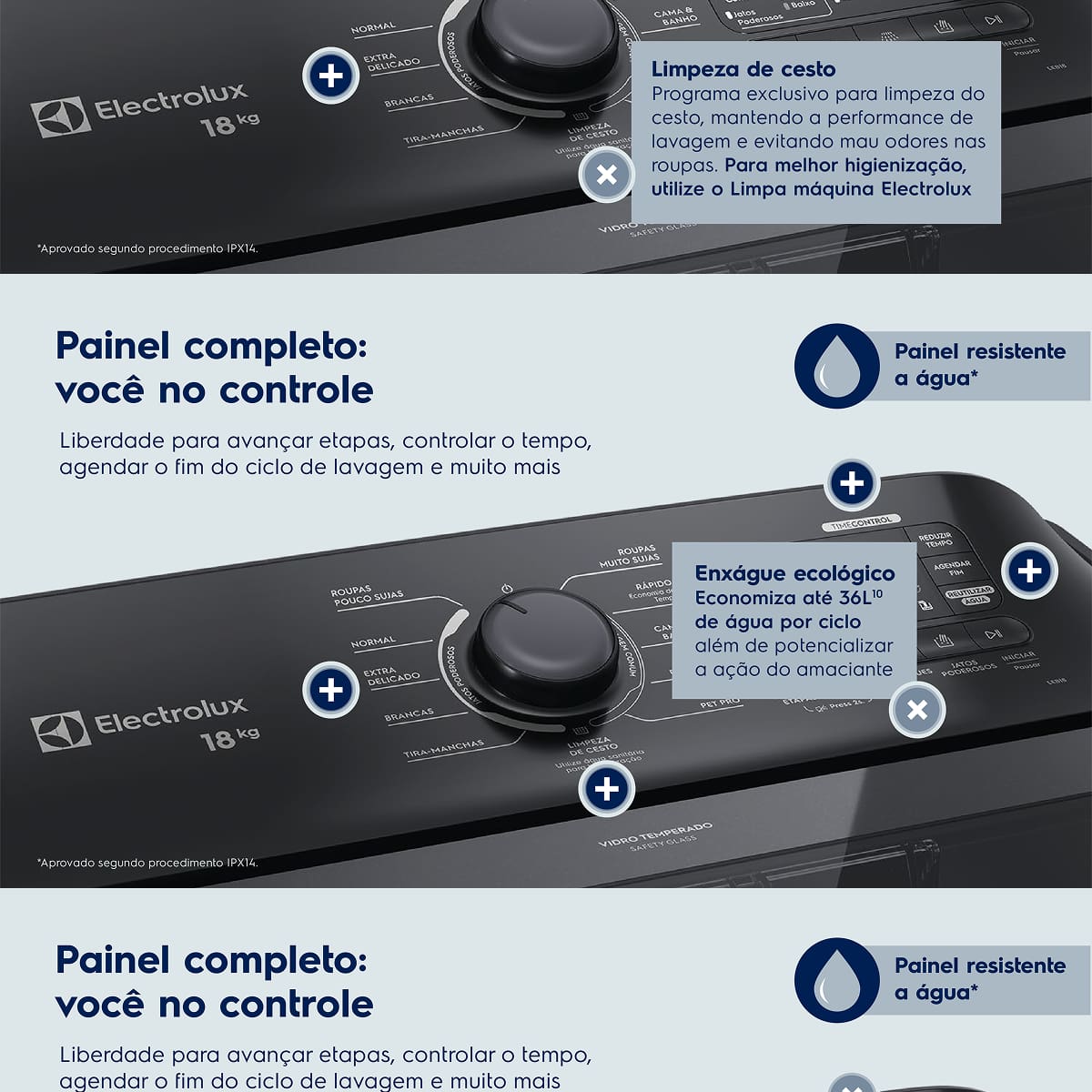 Lavadora de Roupas Electrolux Expert LEB18 18kg
