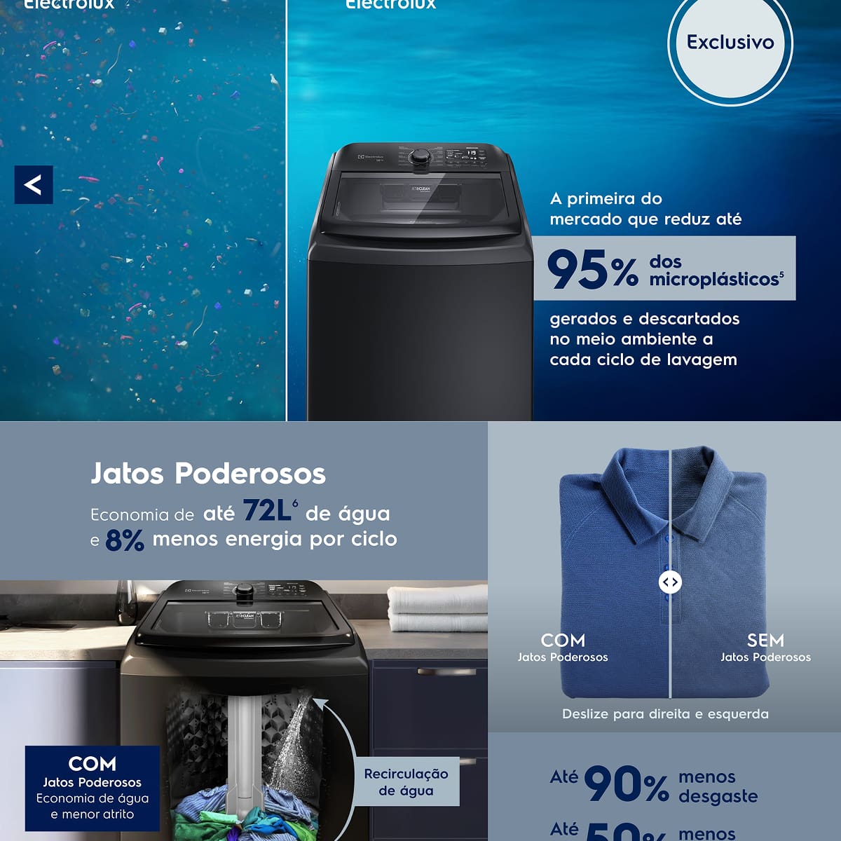 Lavadora de Roupas Electrolux Expert LEB18 18kg