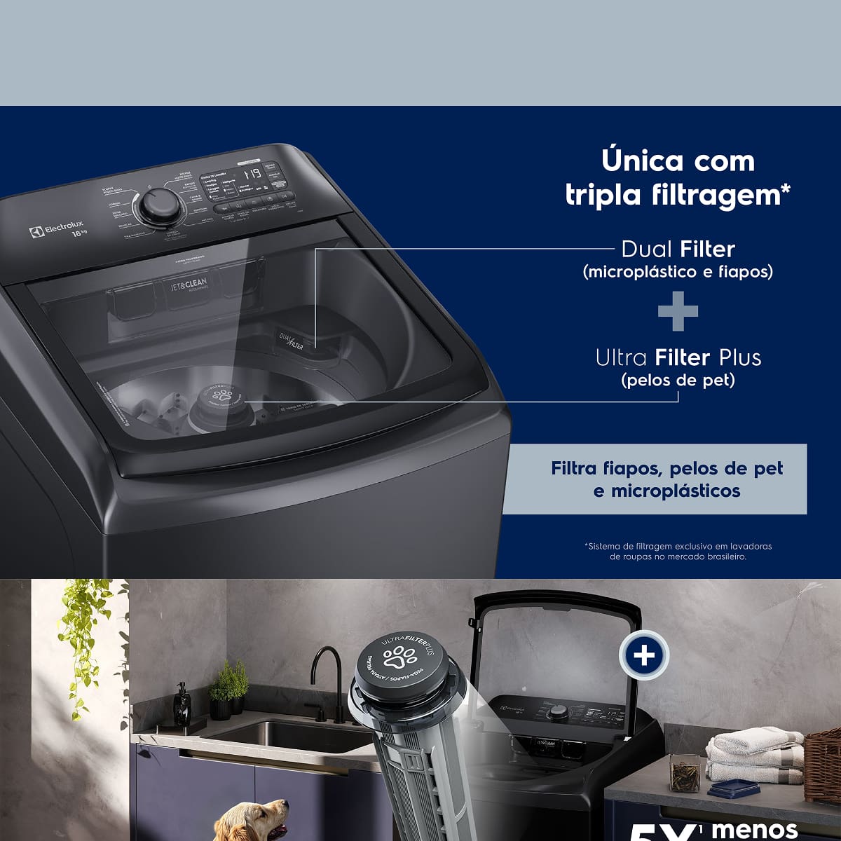 Lavadora de Roupas Electrolux Expert LEB18 18kg