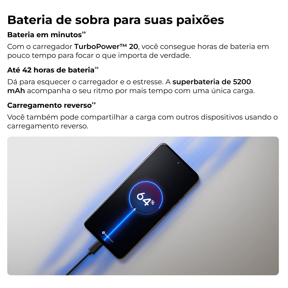 Smartphone Motorola Moto G47 5G 128GB 4GB RAM Câme...