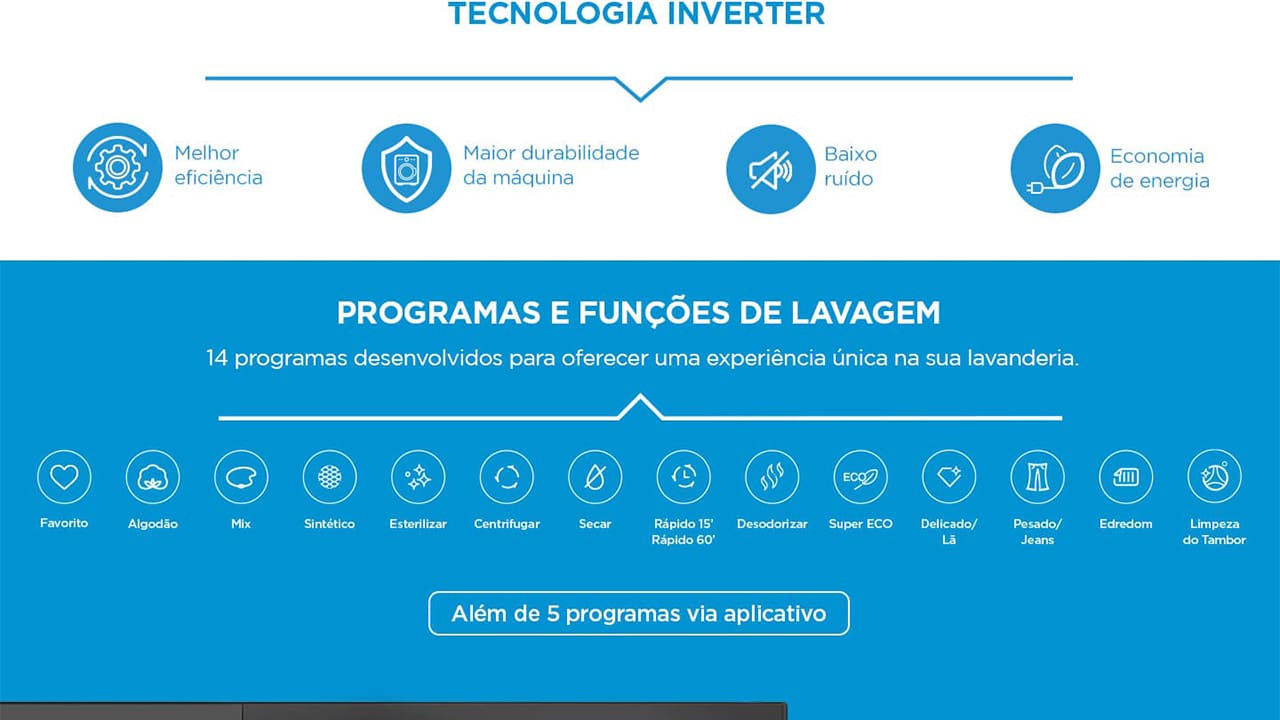 Lava e Seca Midea Slim HealthGuard Smart MF201D110