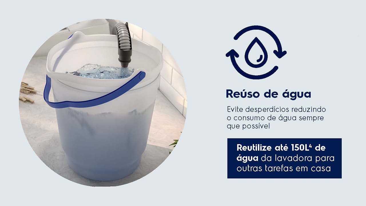 Economia de Água 