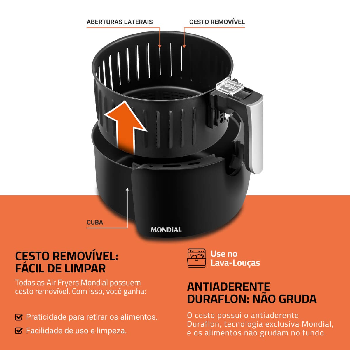 Fritadeira Mondial AF-30 Family