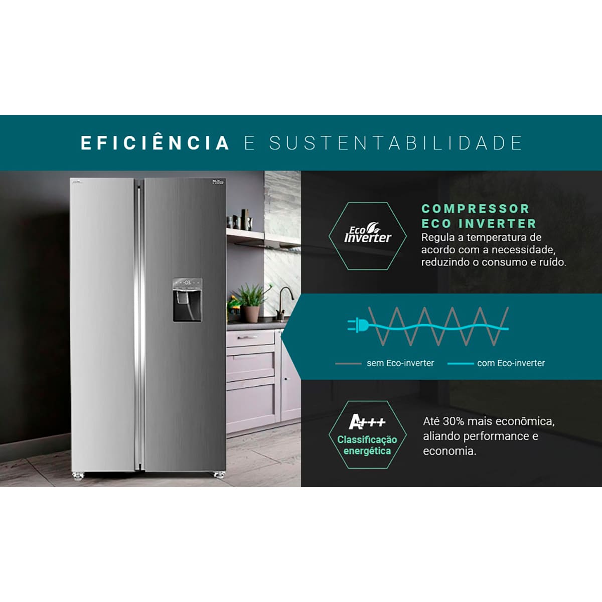 Geladeira Philco Side By Side Eco Inverter PRF535ID