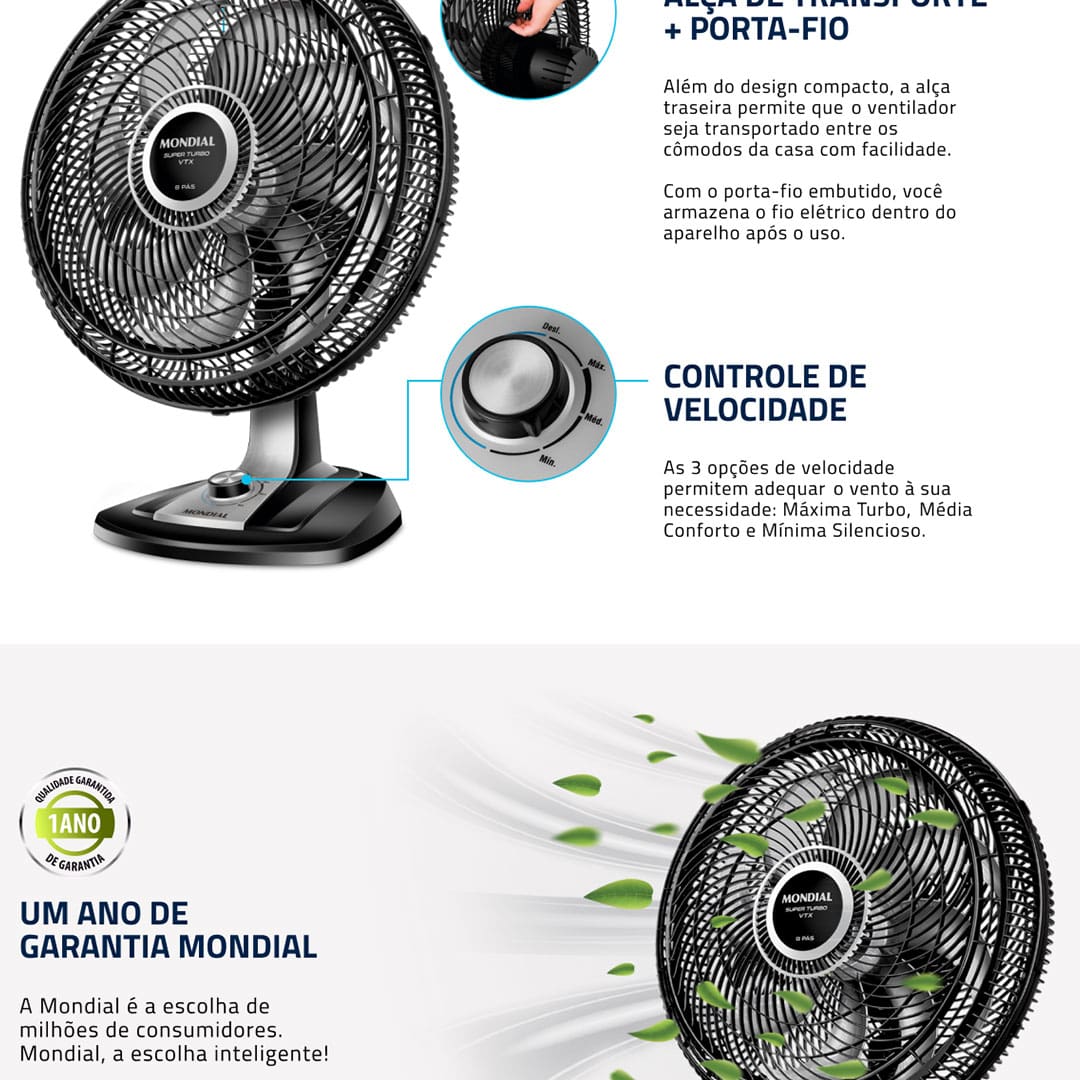 O Ventilador de Mesa VTX-50-8P da Mondial é uma boa pedida para o verão que se aproxima. Feito em material de qualidade e com uma potência e um número de pás que garantem uma boa ventilação, ele vai garantir um pouco de frescor e alívio no calor do verão.