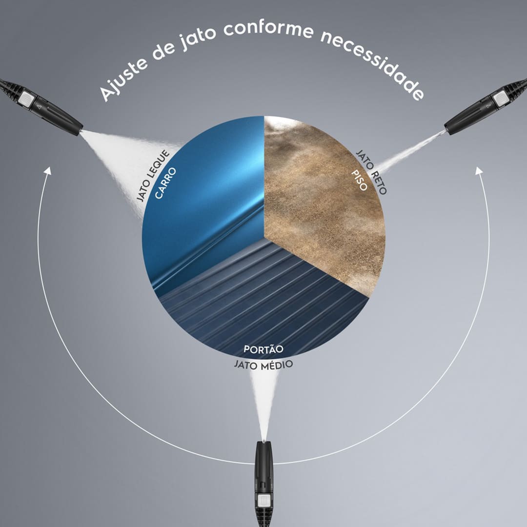 Bico leque com jato regulável: Adapte a intensidade do jato conforme a necessidade da limpeza.