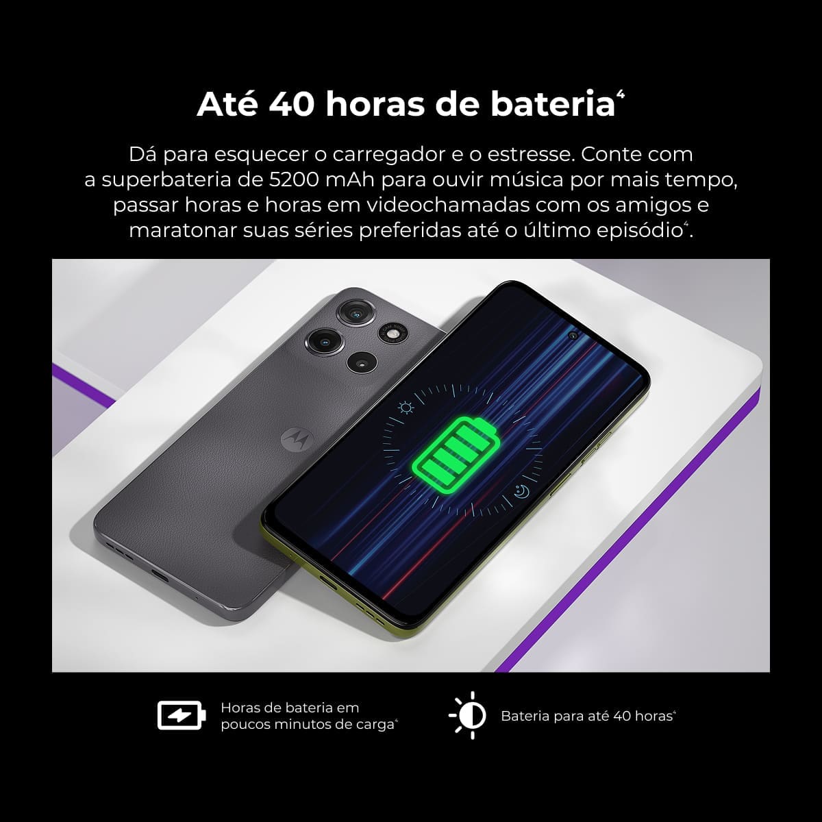 Motorola Moto G15 256GB