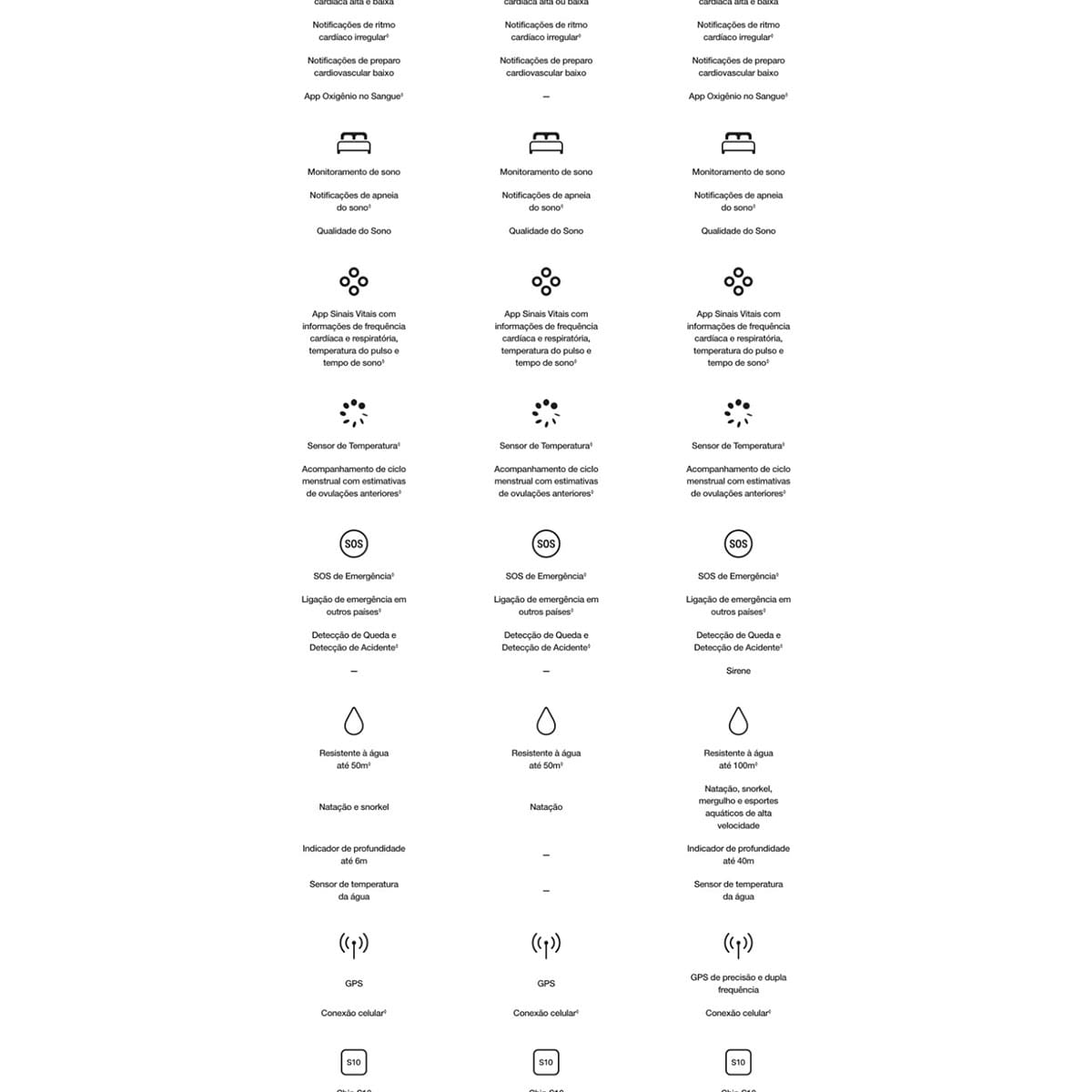 Apple Watch Series 11