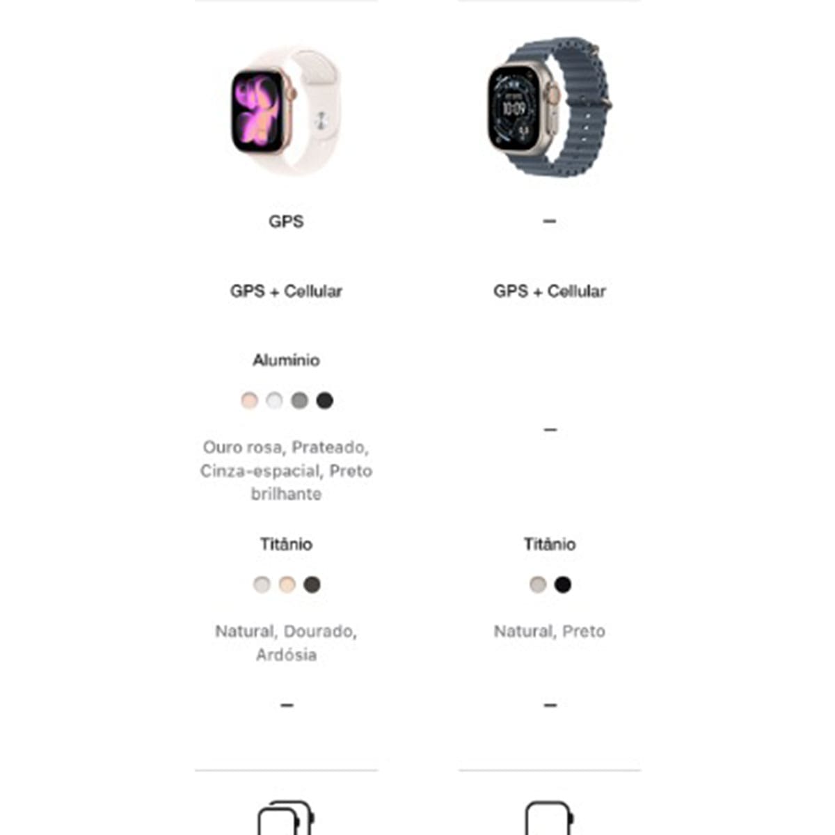 Apple Watch Ultra 3 GPS+ Cellular 49mm Pulseira