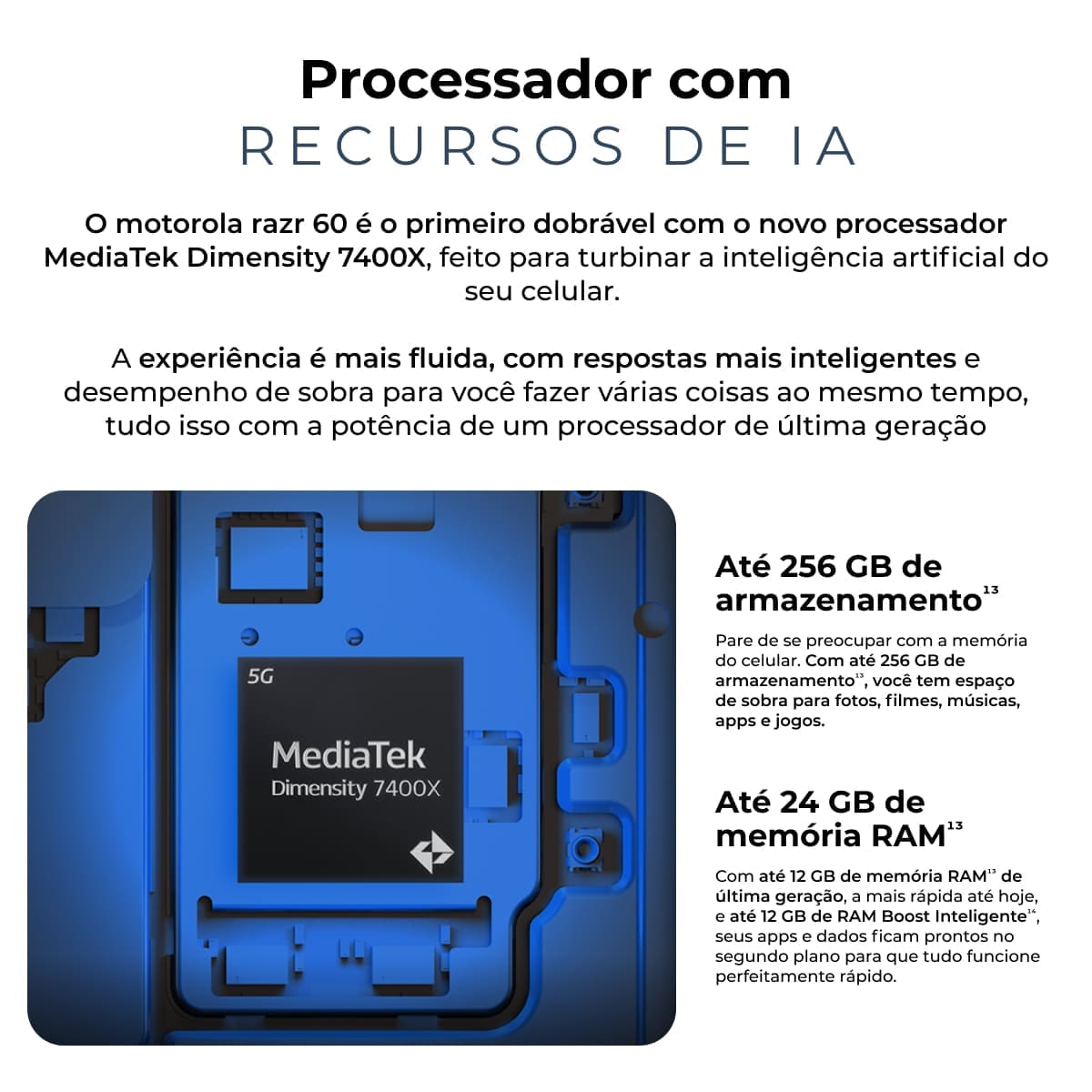 Motorola Razr 60 256GB