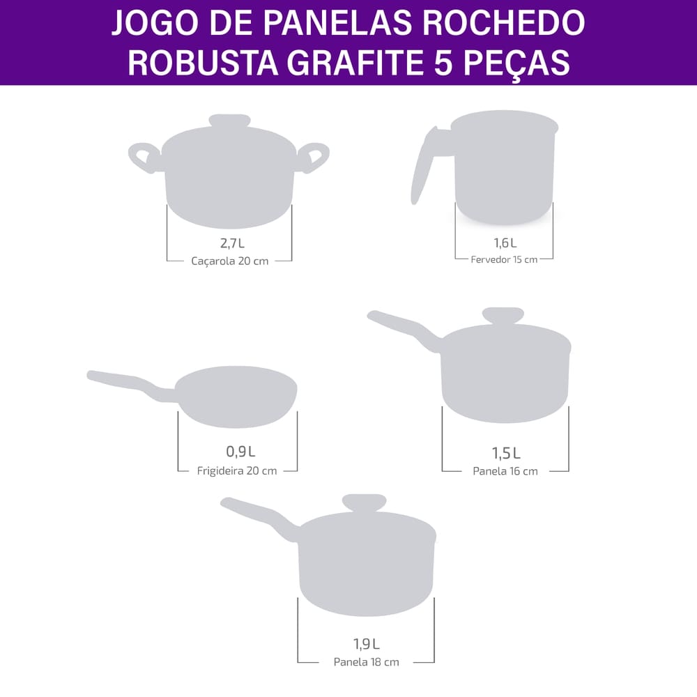 Jogo de Panelas Rochedo Robusta 5 Peças