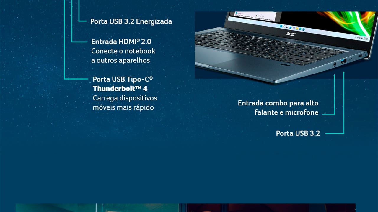 Notebook Acer Core i5- 1135G7