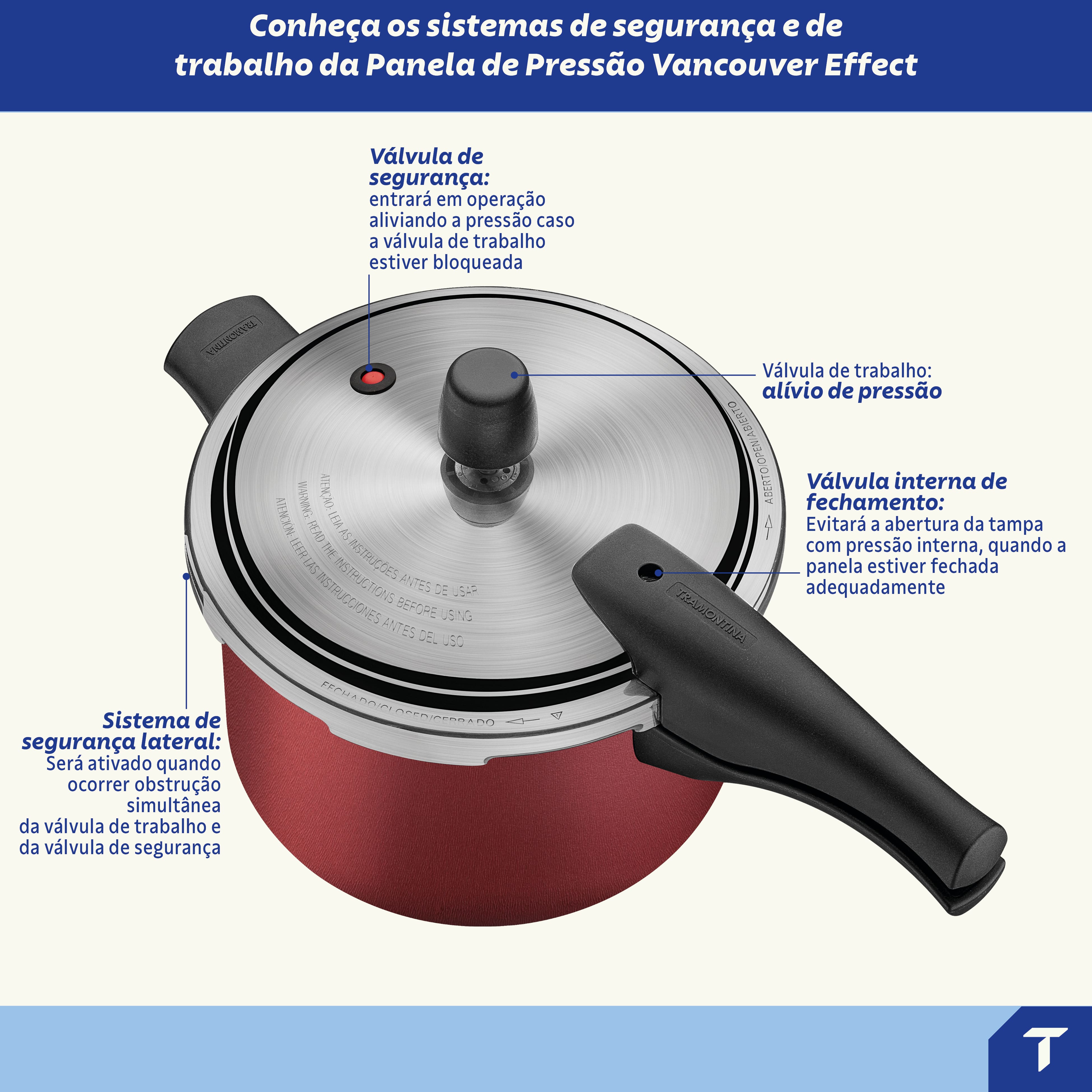 Panela de Pressão Tramontina Vancouver Effect com Revestimento Antiaderente Starflon Vermelha - 4,5 litros
