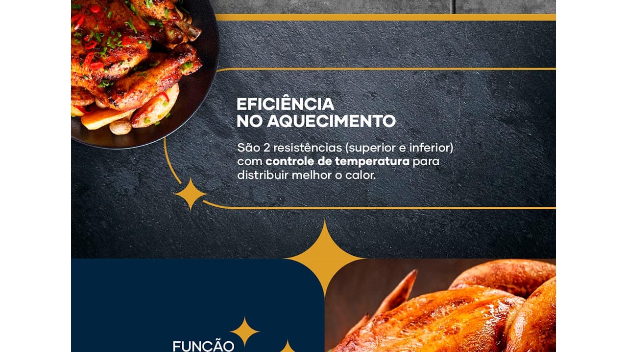 Forno Elétrico Britânia BFE40P 36L Preto