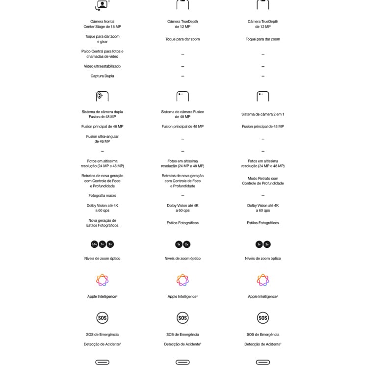 Apple iPhone 17e