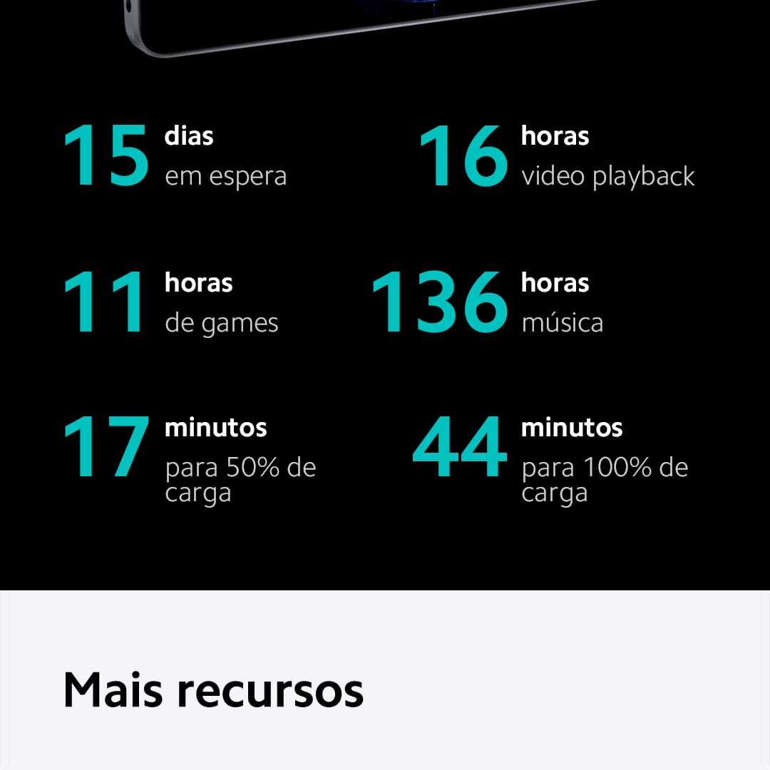 Smartphone Xiaomi Redmi Note 13 PRO 5G Preto: tecnologia e elegância em um só aparelho. Se você busca por inovação, desempenho excepcional e uma experiência móvel incomparável, o Xiaomi Redmi Note 13 PRO 5G é a escolha perfeita para você. Este smartphone foi projetado para entregar velocidade, eficiência e entretenimento.