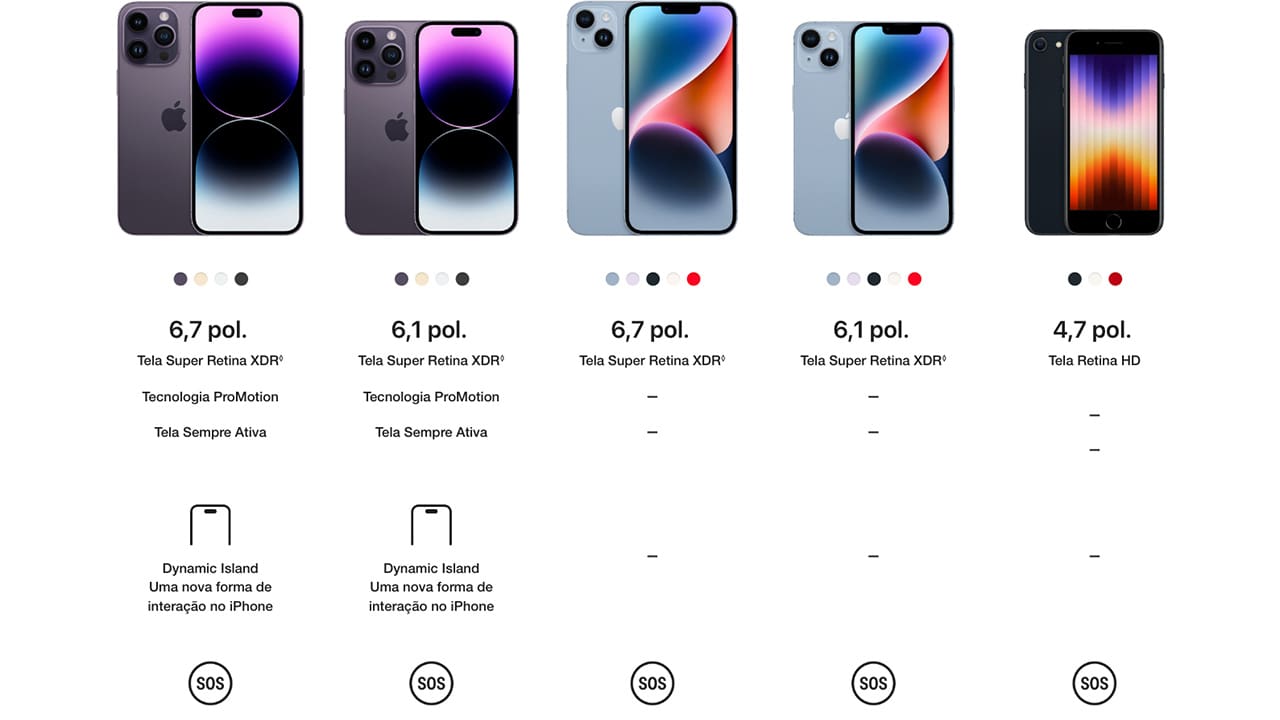 iphone-14-pro-apple