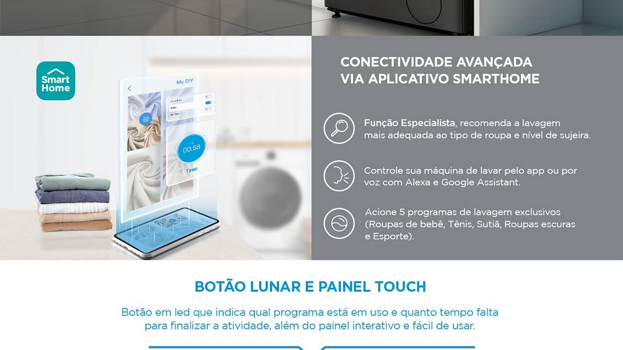 Lava e Seca Midea Slim HealthGuard Smart MF201D110