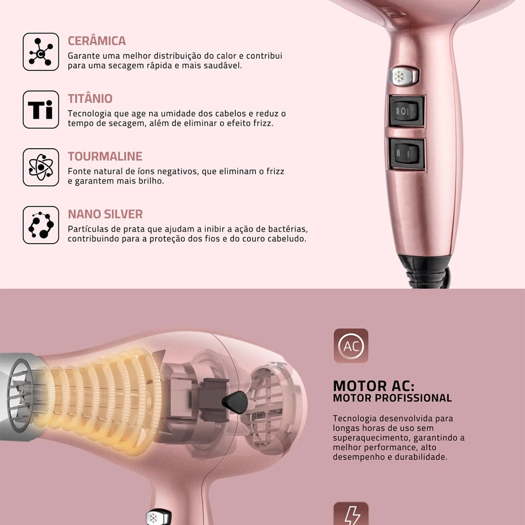 Secador de Cabelos Mondial by Juliette SCP-Ju-01