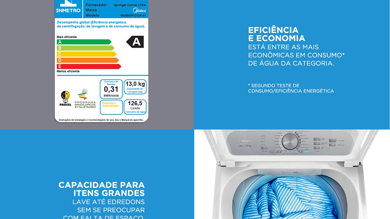 Lavadora de Roupas Midea MA500W13/WG 13kg Branca