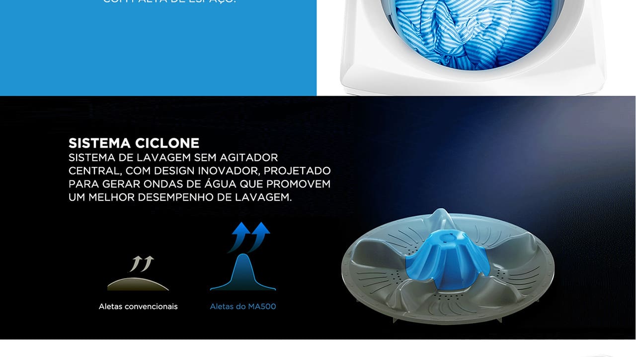 Lavadora de Roupas Midea MA500W13/WG 13kg Branca