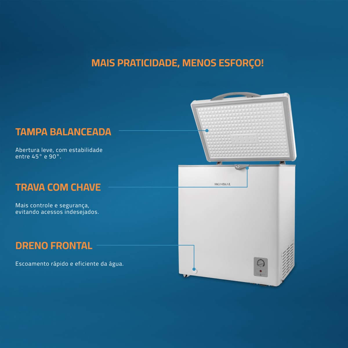 Freezer Horizontal Mondial FHZ-01-W150 150 Litros ...