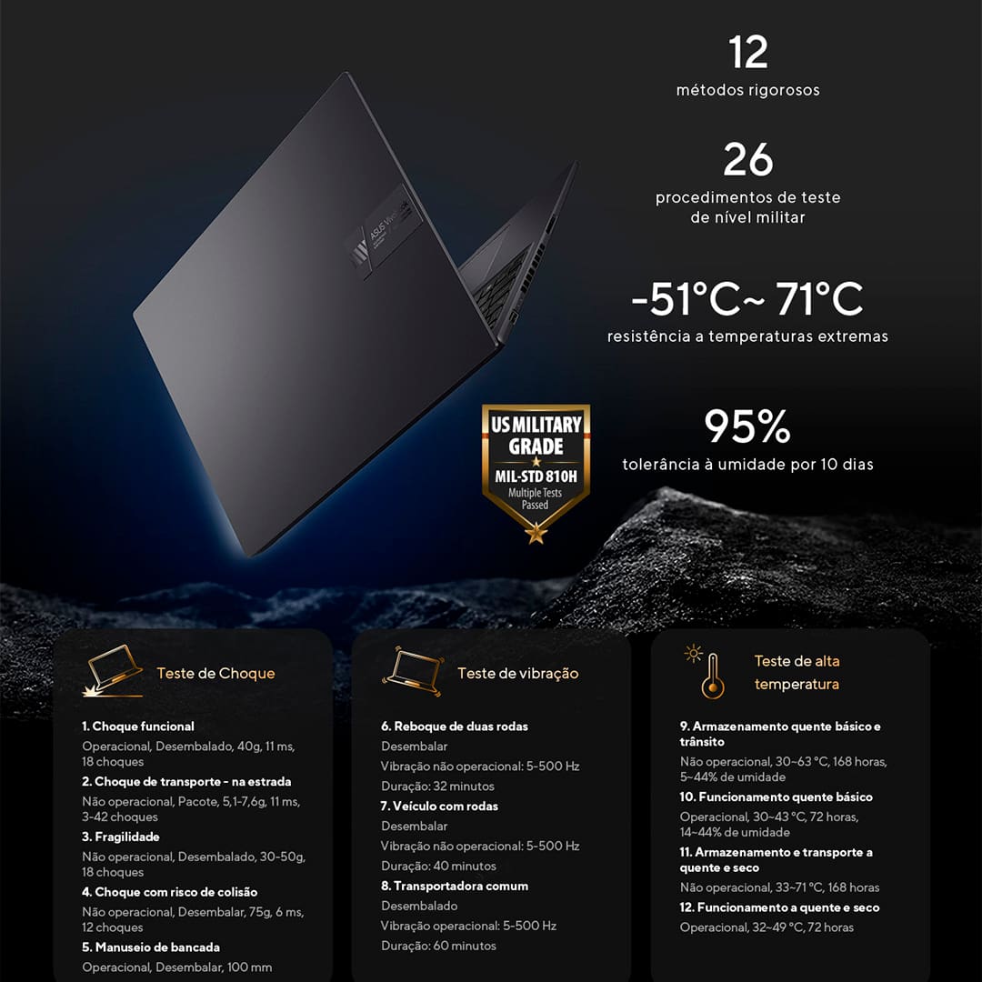 Equipado com o processador Intel Core i5, o Notebook Asus Gamer RTX2050 oferece a performance necessária para rodar seus jogos favoritos e realizar multitarefas com facilidade. Com o sistema operacional Windows 11 Home, você terá uma interface moderna e otimizada para uma experiência de uso fluida.