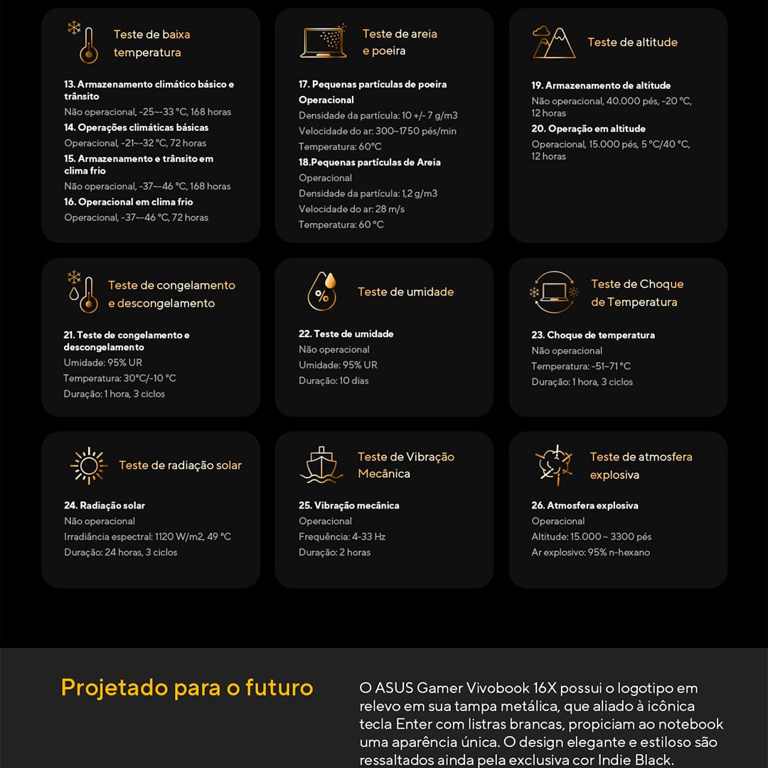 Equipado com o processador Intel Core i5, o Notebook Asus Gamer RTX2050 oferece a performance necessária para rodar seus jogos favoritos e realizar multitarefas com facilidade. Com o sistema operacional Windows 11 Home, você terá uma interface moderna e otimizada para uma experiência de uso fluida.