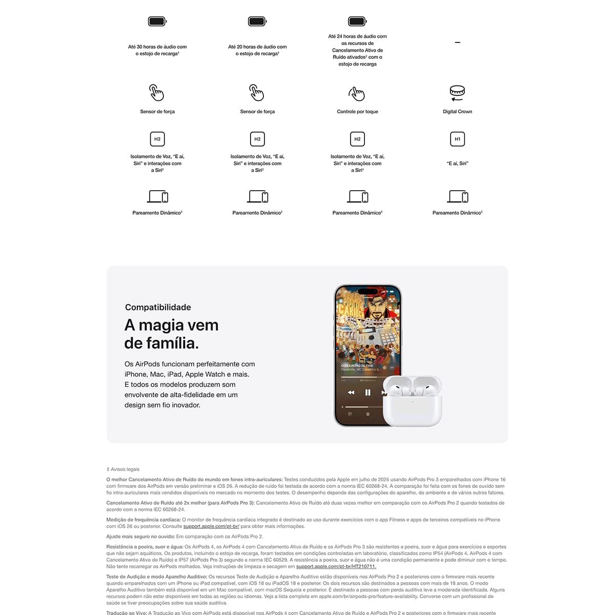 Apple AirPods Pro 3 Branco