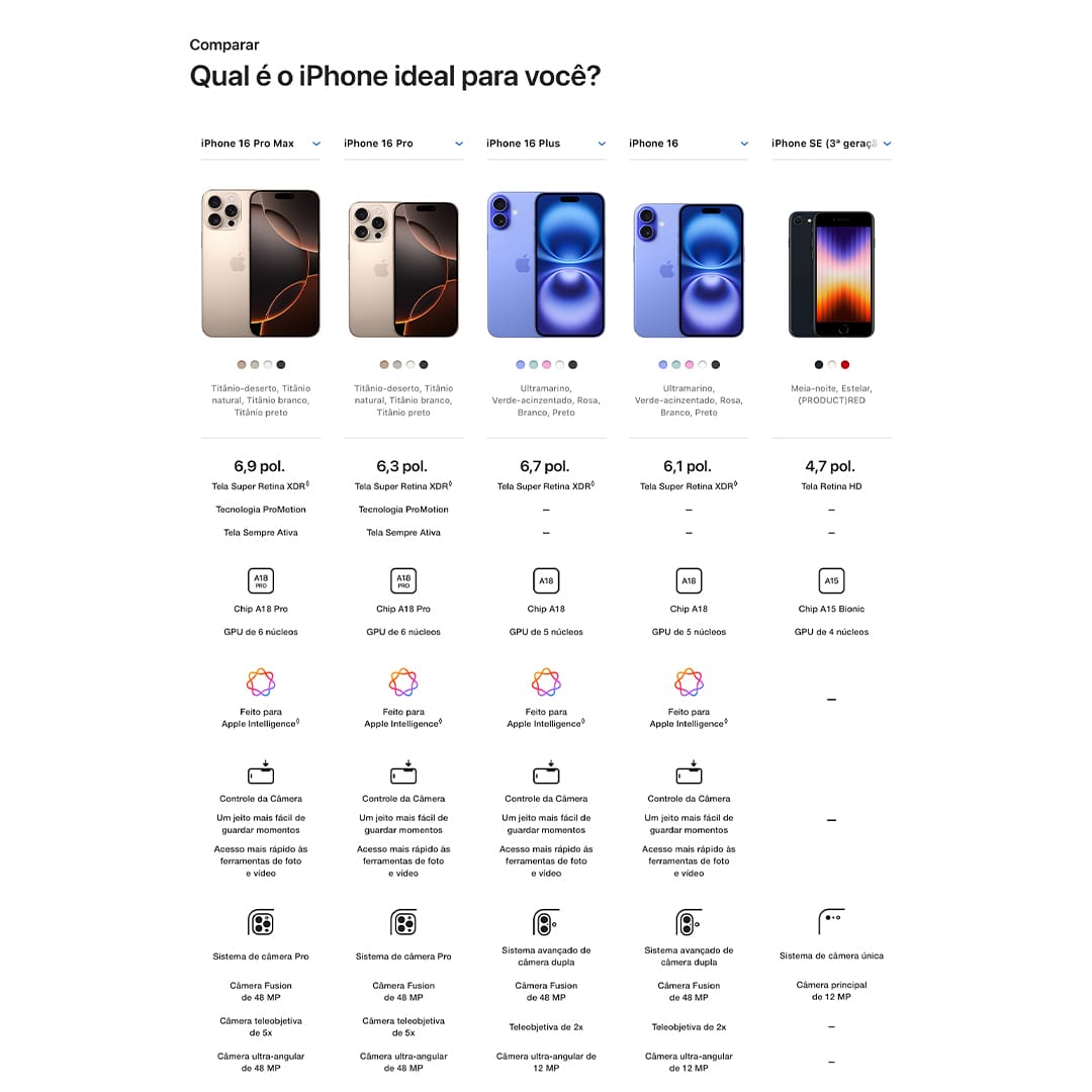 iPhone 16 Pro. Com estrutura em titânio, Controle da Câmera, 4K Dolby Vision a 120 qps e o chip A18 Pro. As telas têm bordas arredondadas. Quando medida como um retângulo, a tela tem 6,12 polegadas (iPhone 16), 6,69 polegadas (iPhone 16 Plus), 6,27 polegadas (iPhone 16 Pro) ou 6,86 polegadas (iPhone 16 Pro Max) na diagonal. A área real de visualização é menor.