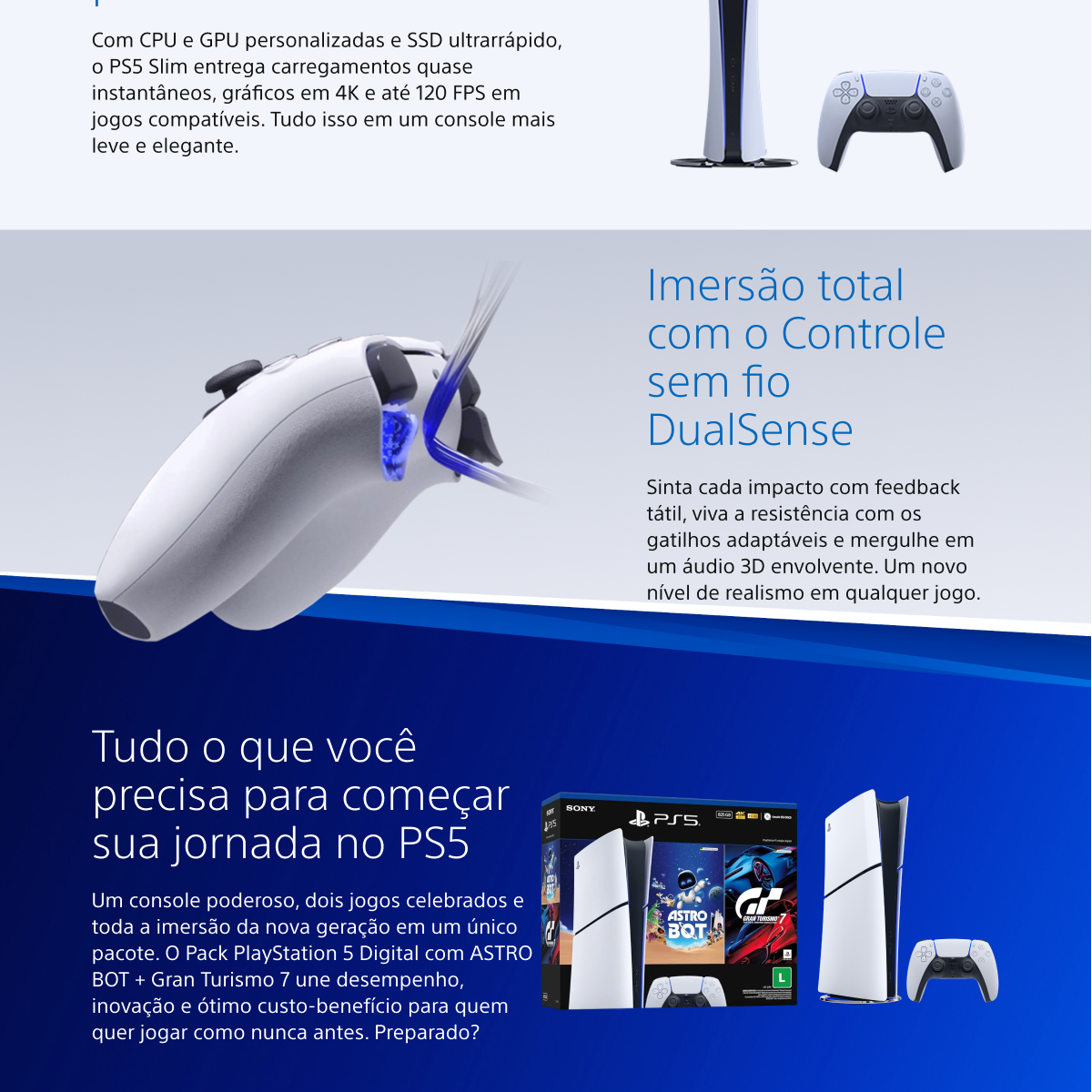 Playstation 5 Edição Digital 825GB
