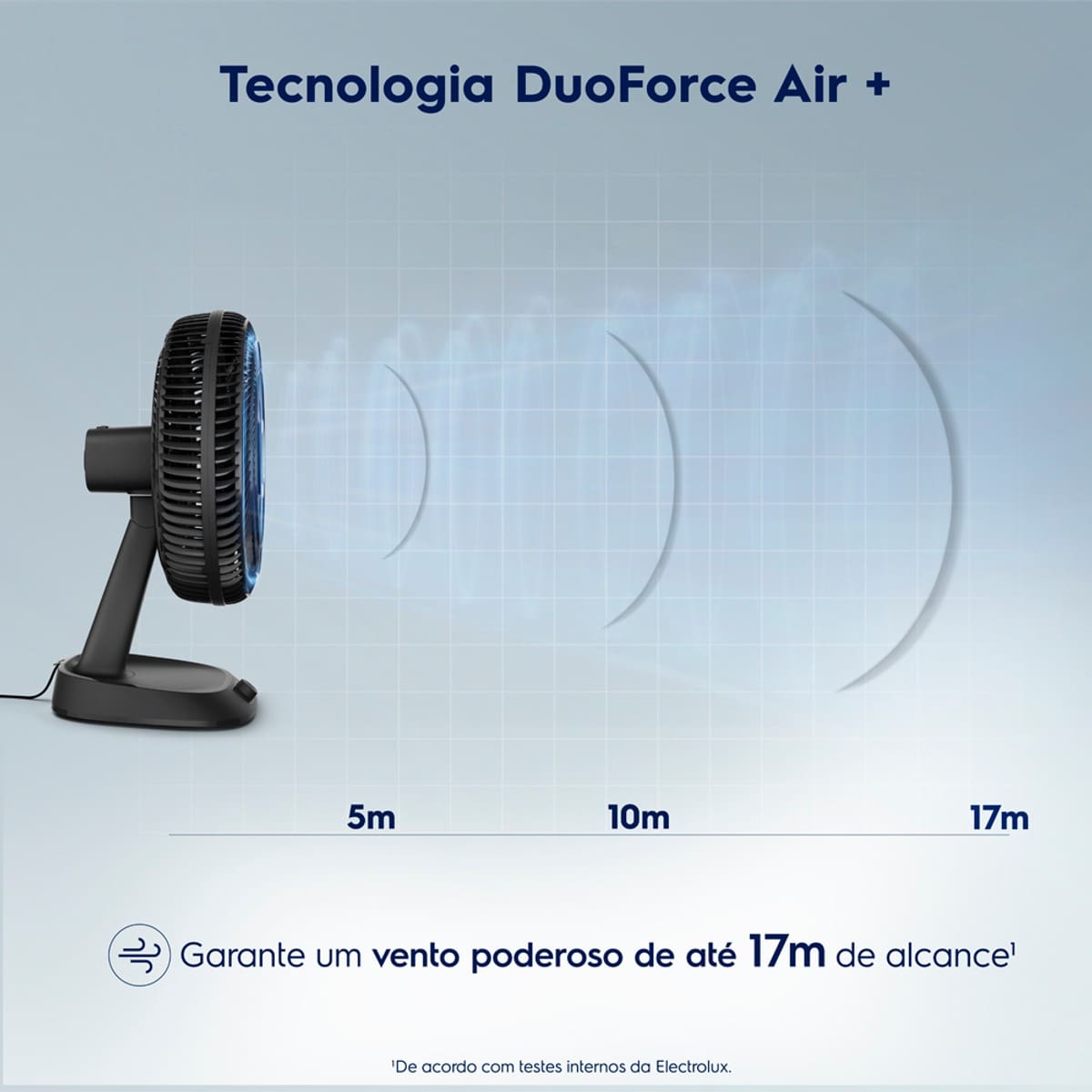 Ventilador de Mesa Electrolux EFD40