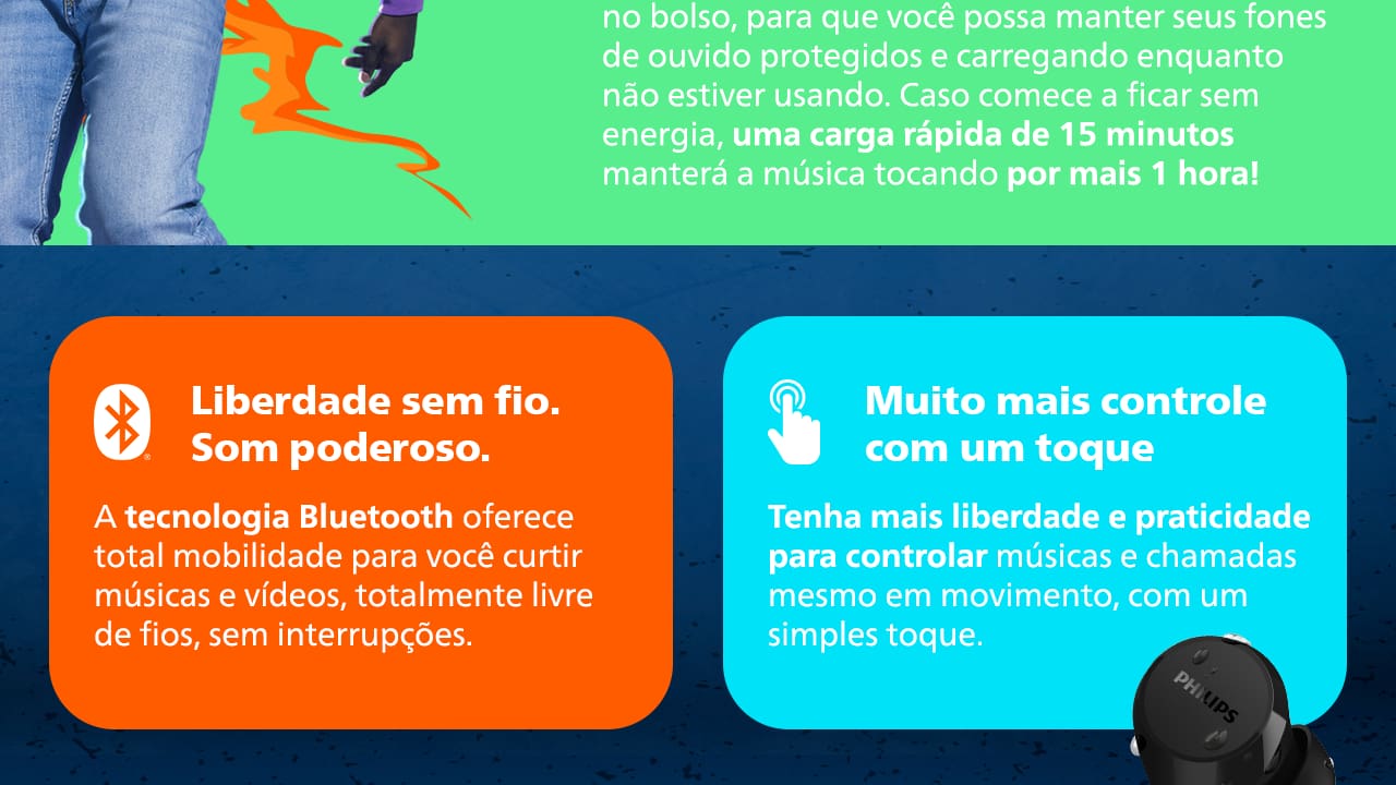 Total liberdade sem fios O Fone de Ouvido Bluetooth Philips TAT1209BK/00 proporciona uma experiência de áudio sem igual com total liberdade sem fios. Graças à tecnologia TWS (True Wireless Stereo), você pode realizar chamadas, ouvir músicas e alternar entre ambas sem qualquer cabo atrapalhando seus movimentos.
