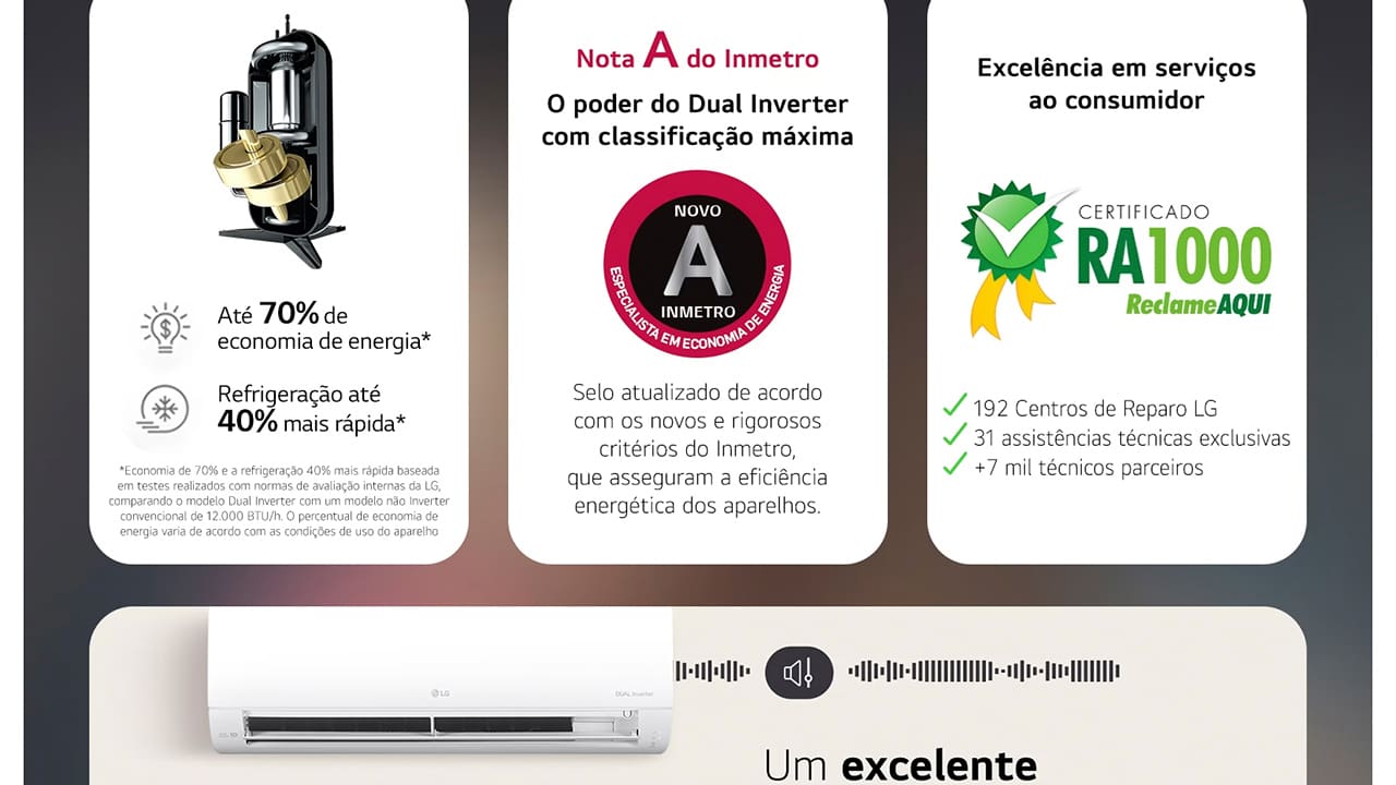 ar-condicionado-split-lg-dual-inverter-voice-s3-q12ja31k-12000-btus