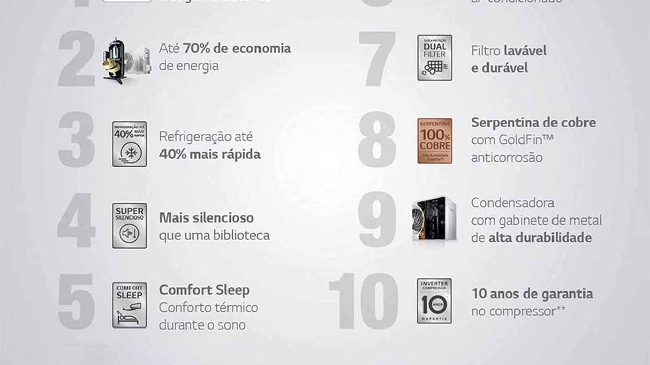 ar-condicionado-split-lg-dual-inverter-voice-s4-q15jl31a-frio-15000-btus