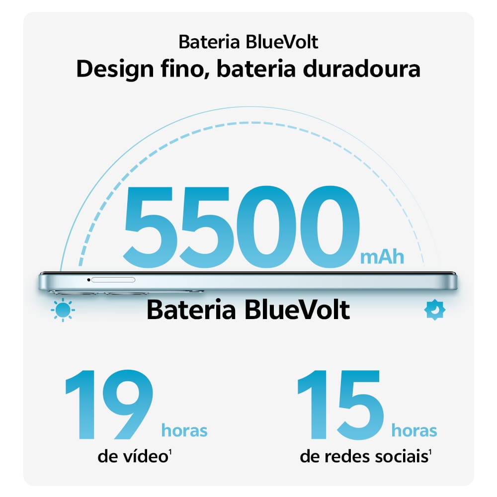 Smartphone JOVI Y19S