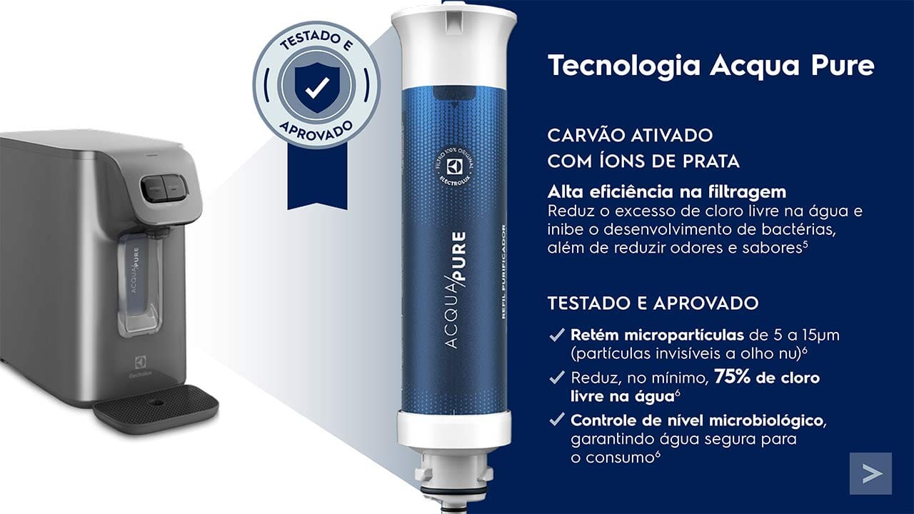 Compressor e Alta Capacidade de Refrigeração.