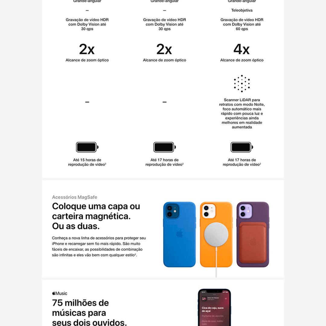 iPhone 12 mini Apple
