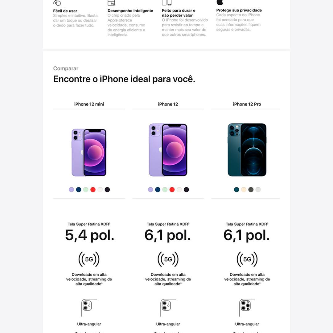 iPhone 12 mini Apple
