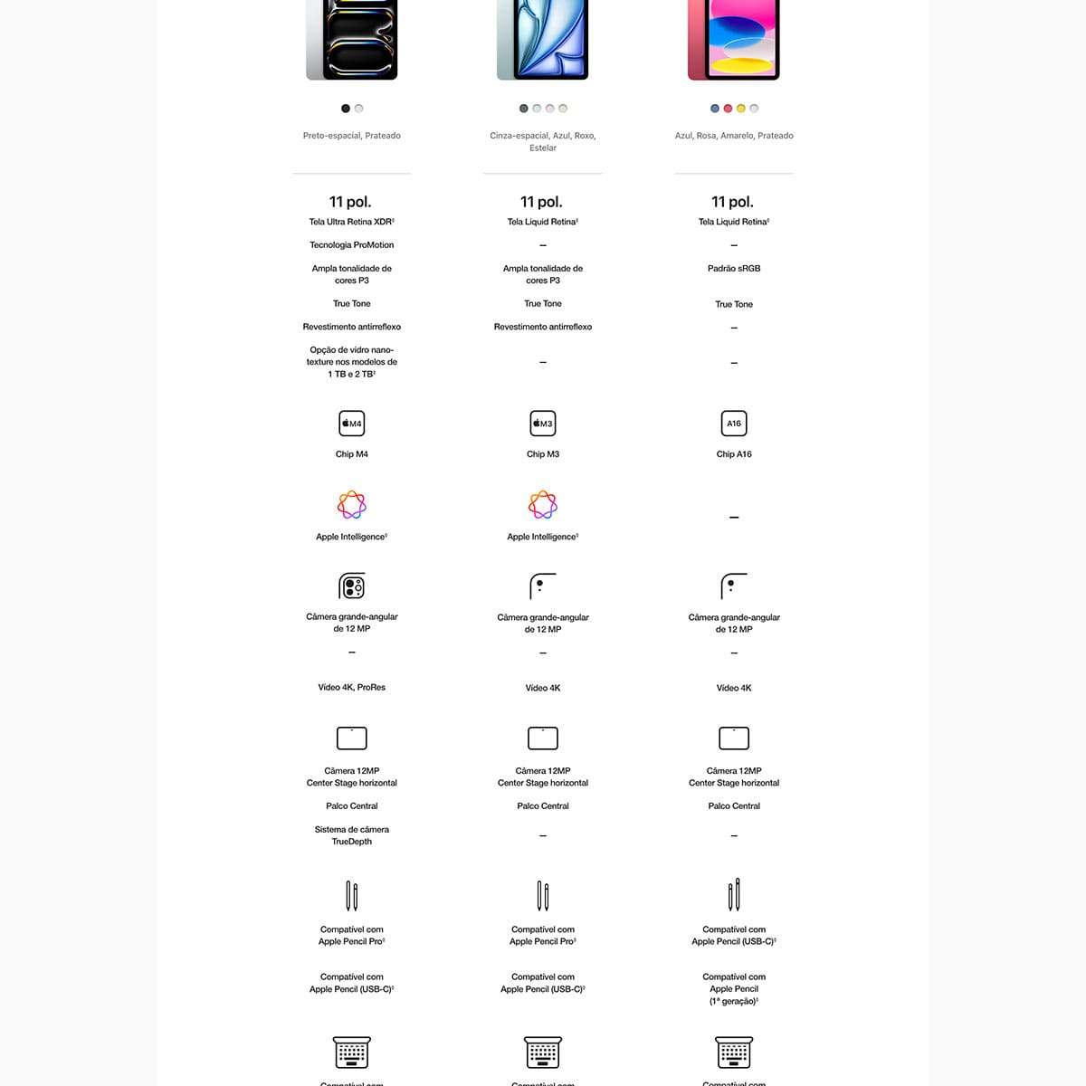 Apple iPad 11" Wi-Fi 128GB A16 Tela Liquid Retina 12MP Prateado